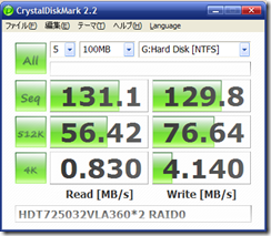 HDT725032VLA360_raid0