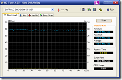 HDTune_BUFFALO_AutoMode