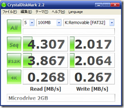 cdm_microdrive