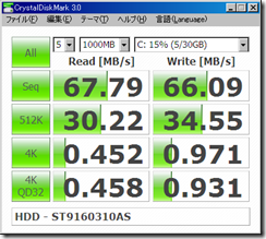 HDD